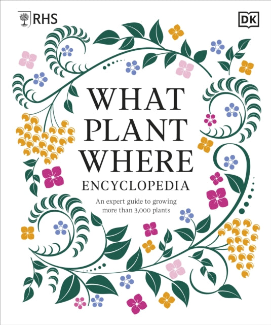 RHS What Plant Where Encyclopedia : An Expert Guide to More Than 3,000 Plants - 9780241661611