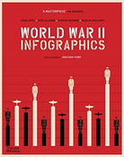 World War II: Infographics - 9780500296462