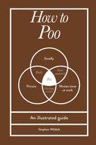 How to Poo : An illustrated guide