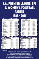 FA Premier League, EFL & Women's Football Tables 1888-2025 - 9781862235403