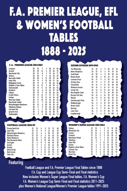 FA Premier League, EFL & Women's Football Tables 1888-2025 - 9781862235403
