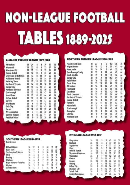 Non-League Football Tables 1889-2025 - 9781862235410