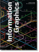 Information Graphics. 45th Ed. - 9783836599665